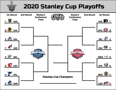 printable nhl standings